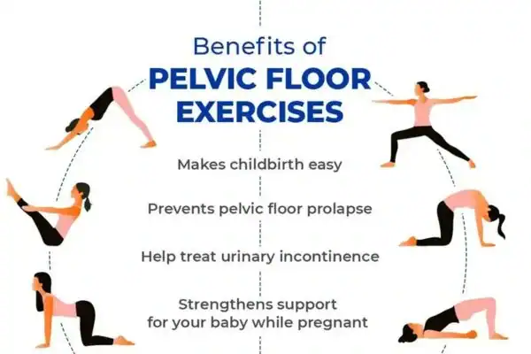 Pelvic Floor Exercises with faecal incontinence Widnes