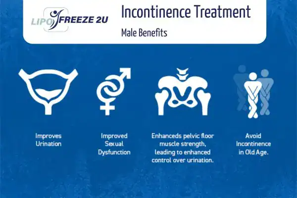 What to Expect During the Treatment Widnes